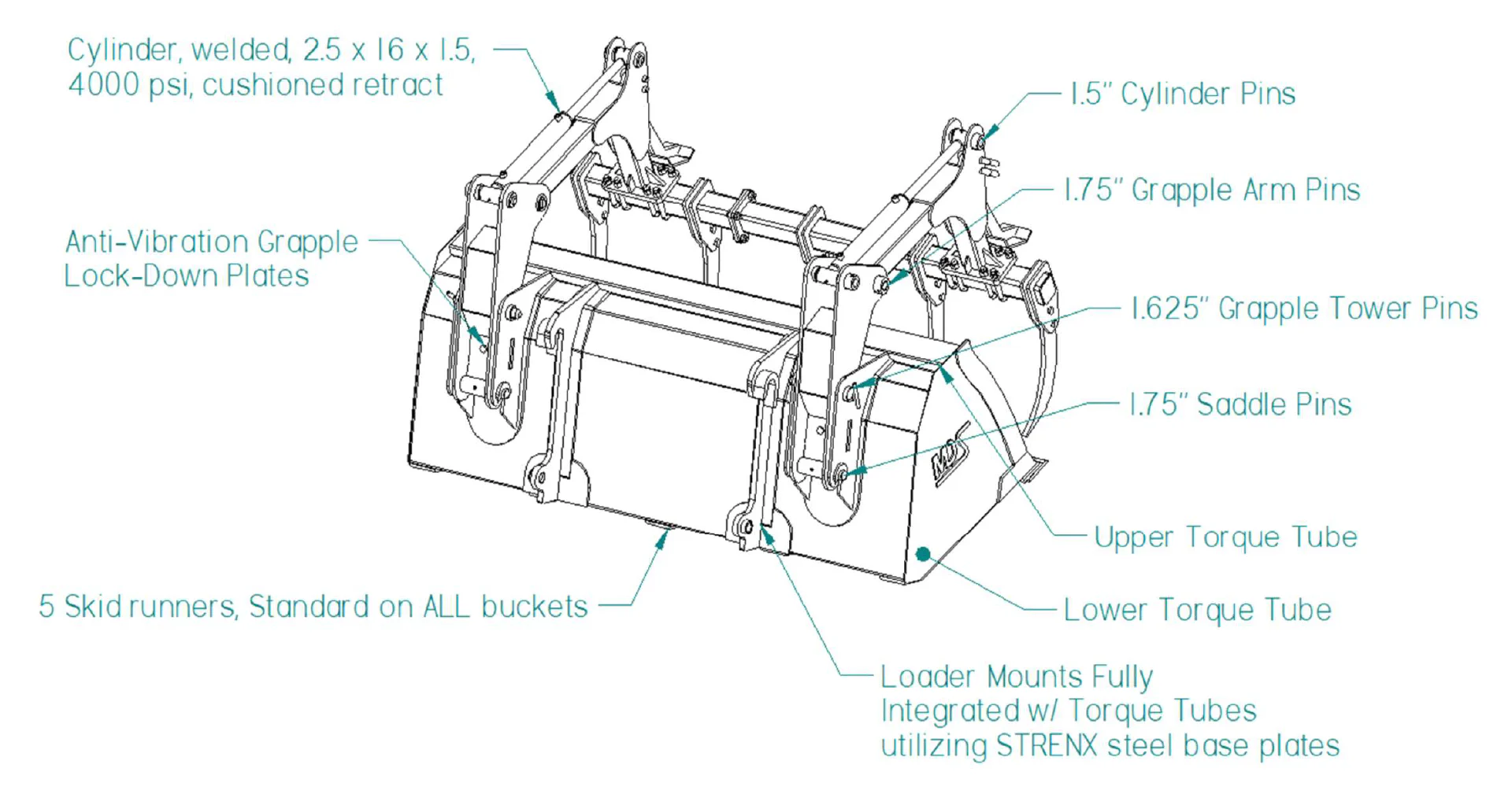 /img/mds/bucket-ug3-4.jpg